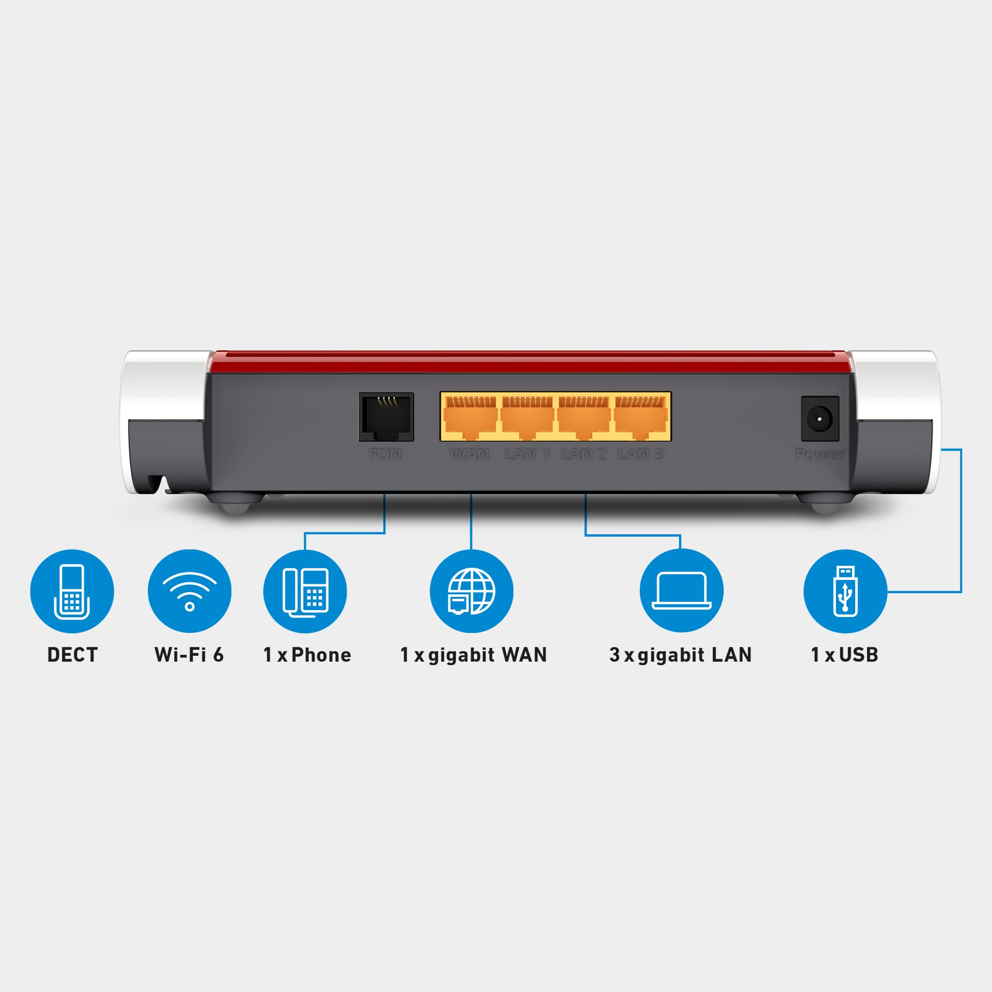 Rückansicht der FRITZ!Box 4050, Anschlüsse: 1x Telefon, 1x Gigabit-WAN, 3x Gigabit-LAN, 1x USB, Wi-Fi 6, DECT, auf grauem Hintergrund.