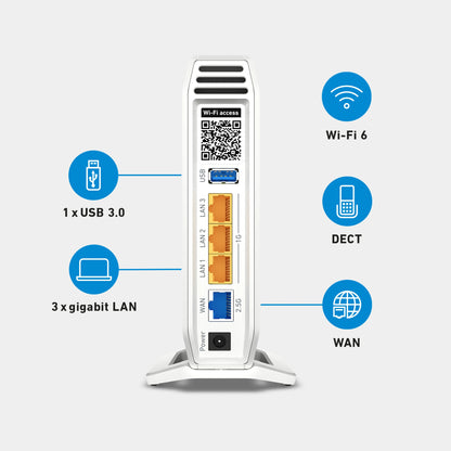 Rückansicht der FRITZ!Box 4060, Anschlüsse: WAN, 3x Gigabit-LAN, 1x USB, Wi-Fi 6, DECT, auf grauem Hintergrund.