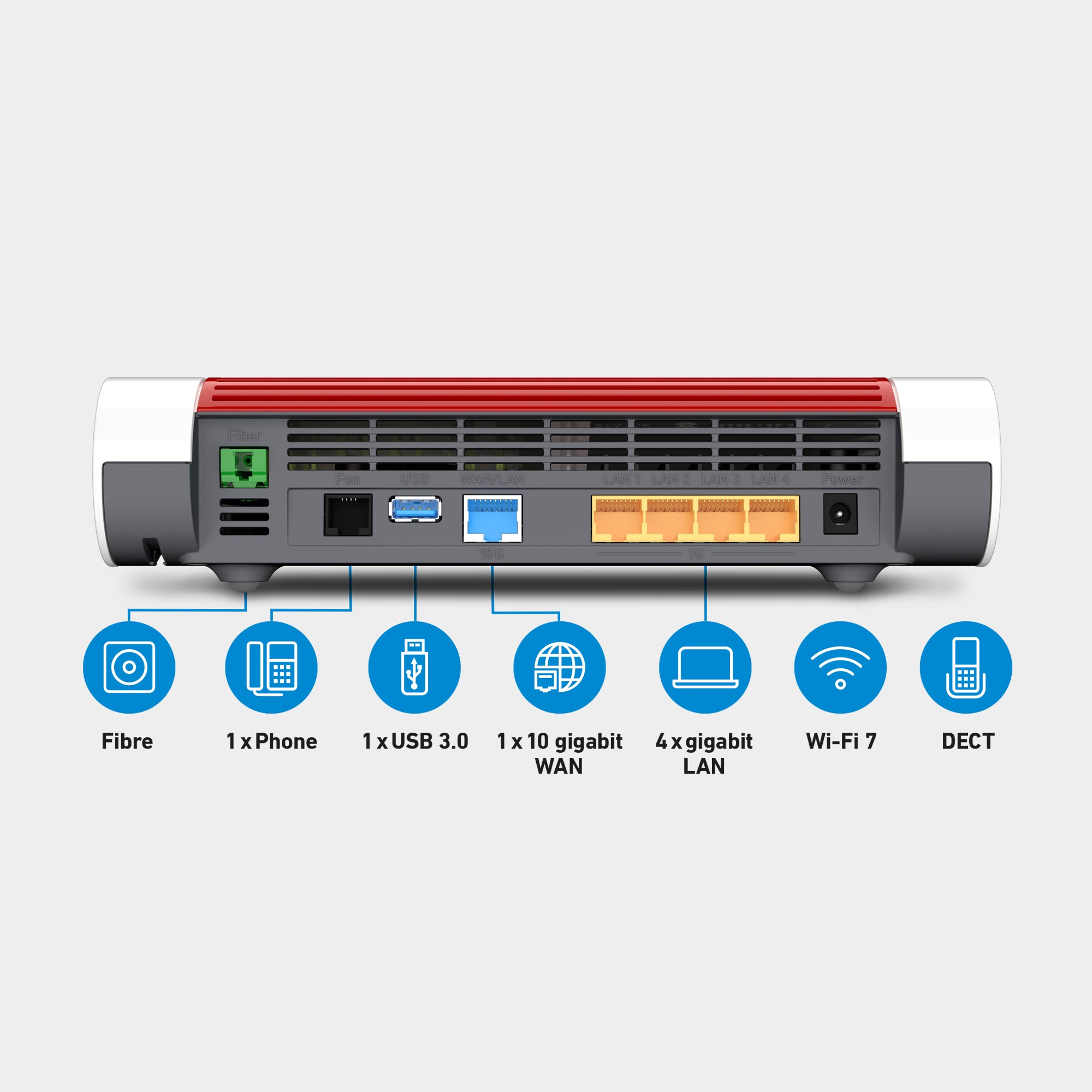 Rückansicht der FRITZ!Box 5690 XGS, Anschlüsse: Glasfaser, 1x Telefon, 1x 10-Gigabit-LAN, 4x Gigabit-LAN, 1x USB, Wi-Fi 7, DECT auf grauem Hintergrund.