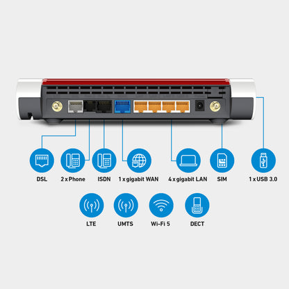 Rückansicht der FRITZ!Box 6890 LTE, Anschlüsse: DSL, 2x Phone, ISDN, 1x gigabit WAN, 4x gigabit LAN, SIM, 1x USB, 4G, 3G, Wi-Fi 5 auf grauem Hintergrund.